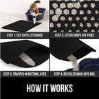 StreuChampion — Finally a cozy clean home without cat litter chaos!