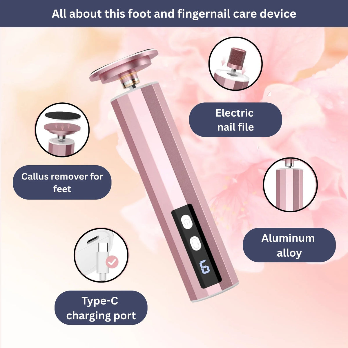Electric Callus Remover | Rechargeable, Waterproof & Ideal for Smooth Feet at Home