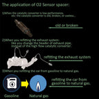 Oxygen Sensor Adapter with Mini Catalytic Converter