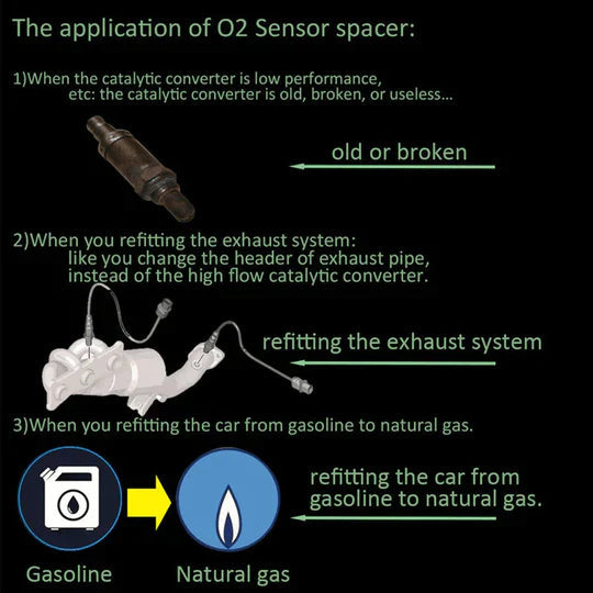 Oxygen Sensor Adapter | Check Engine Light Fix