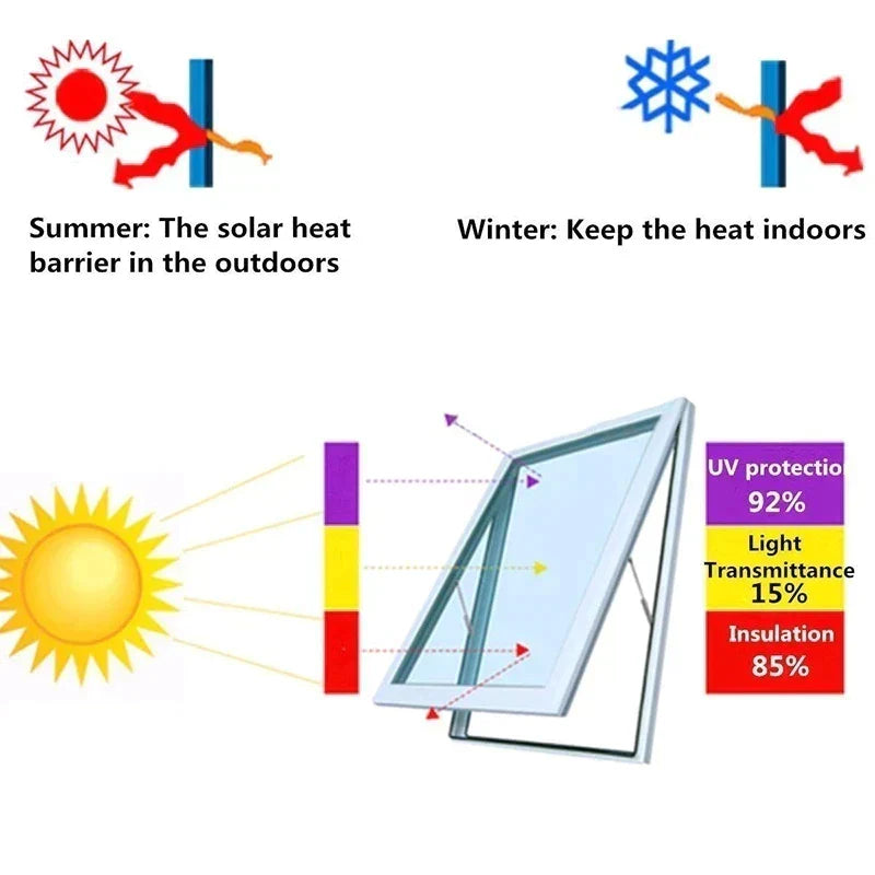 Car window sun protection film glass sticker