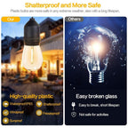 Shatterproof LED Festoon Lights