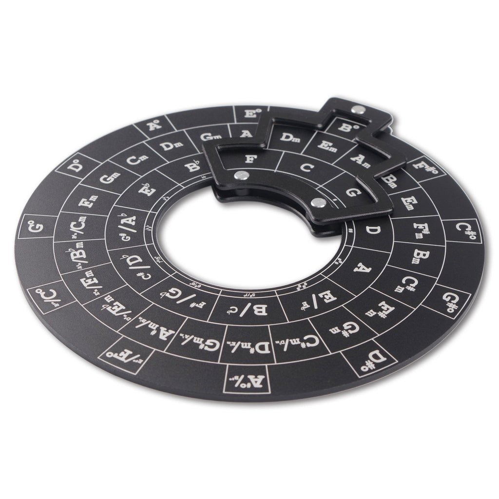 Guitar Music Theory Disk Circle of Fifths
