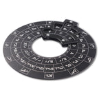 Guitar Music Theory Disk Circle of Fifths
