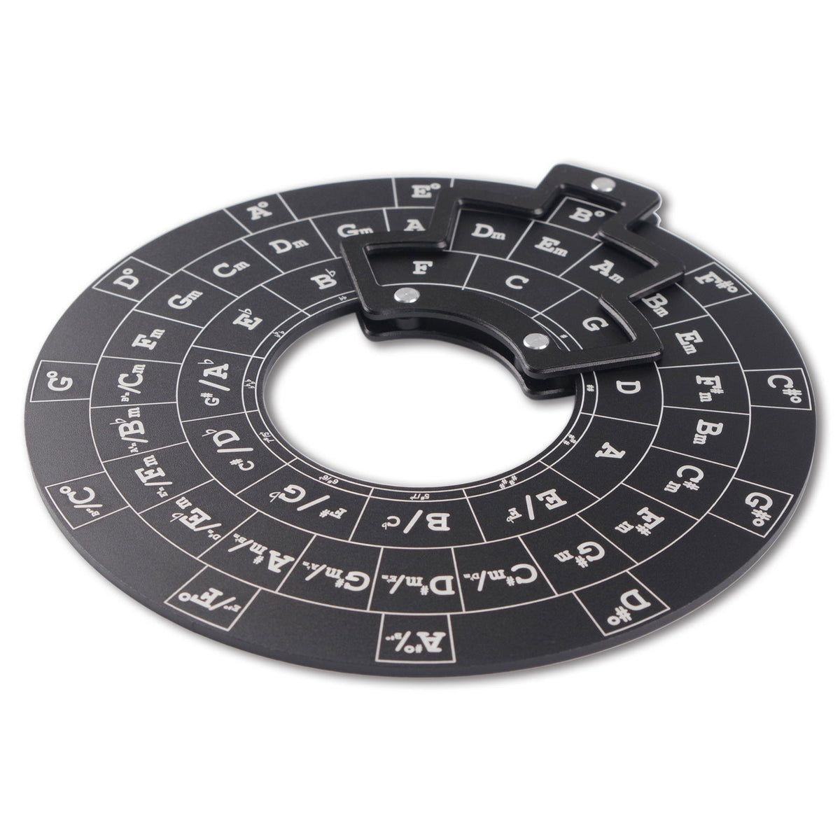 Guitar Music Theory Disk Circle of Fifths
