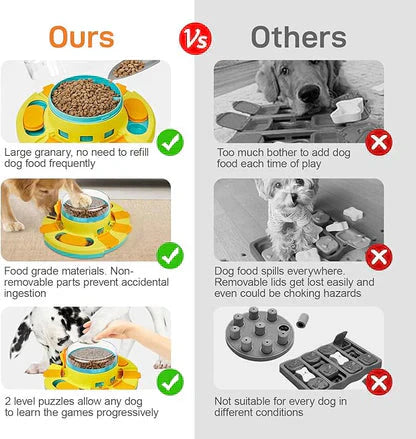 PuzzleFeast Pet Feeder - Interactive Feeding Game for Pets