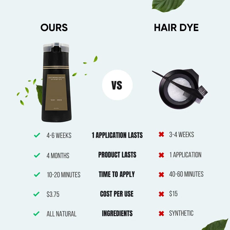 Instant Color Shampoo