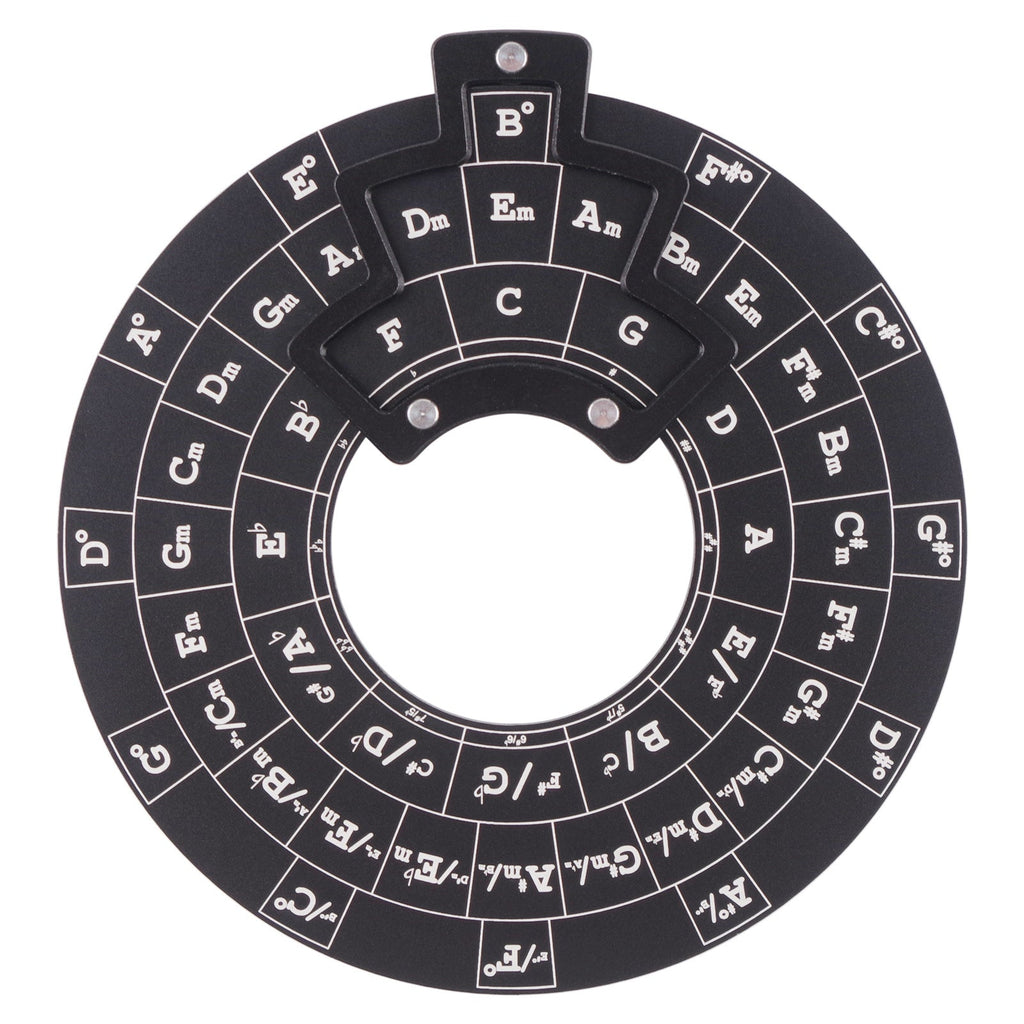 Guitar Music Theory Disk Circle of Fifths