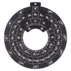 Guitar Music Theory Disk Circle of Fifths