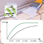 Multi-purpose highly transparent large waterproof adhesive surface