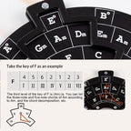 Guitar Music Theory Disk Circle of Fifths