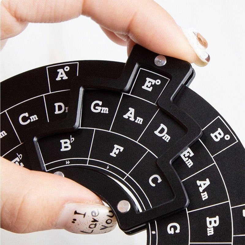 Guitar Music Theory Disk Circle of Fifths