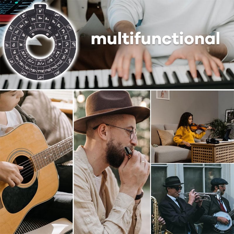 Guitar Music Theory Disk Circle of Fifths