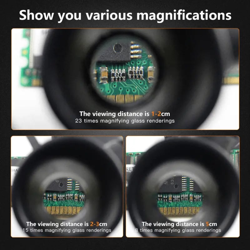 Magniview | Effortless Precision