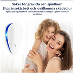 PestGuard Pro - Ultrasonic Pest Control Without Chemicals for a Safe Home