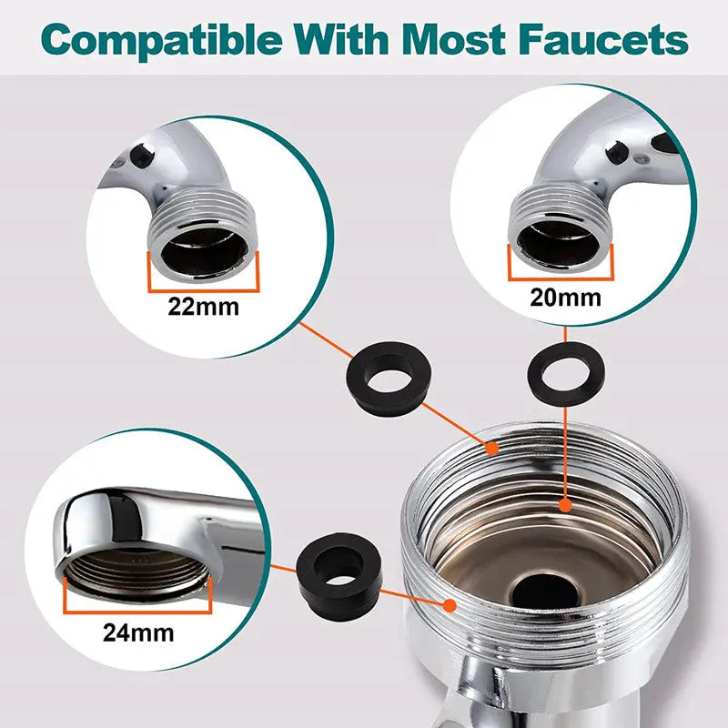 1080° Redatable Faucet Extender – The smart solution for your sink
