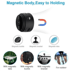 MINIGUARD CAM – 1080p Mini Camera with Magnetic Mount & Night Vision