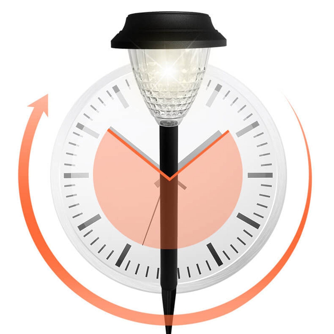 Solar waterproof circular divergent light shadow design LED outdoor garden decorative light