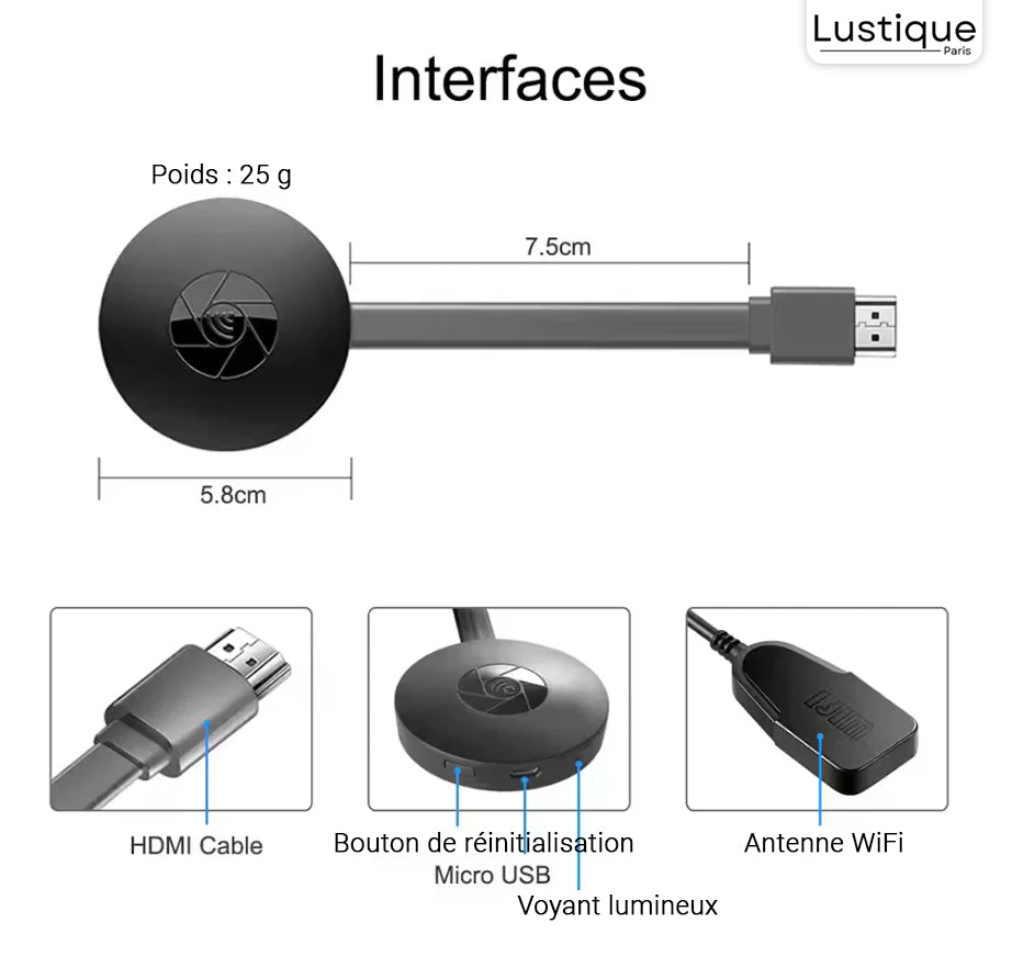 Wireless HDMI Display Adapter | MediaLink 1080P WiFi Screen Mirroring for Android, iOS, Windows & Mac