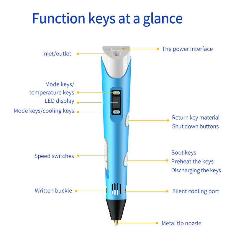 3D printing pen
