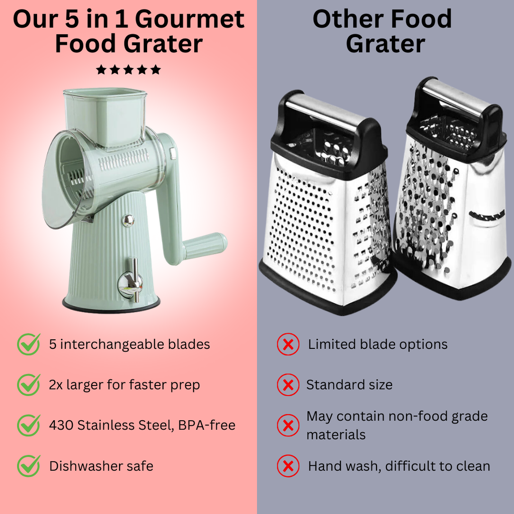 5 in 1 Gourmet Food Grater