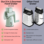 5 in 1 Gourmet Food Grater