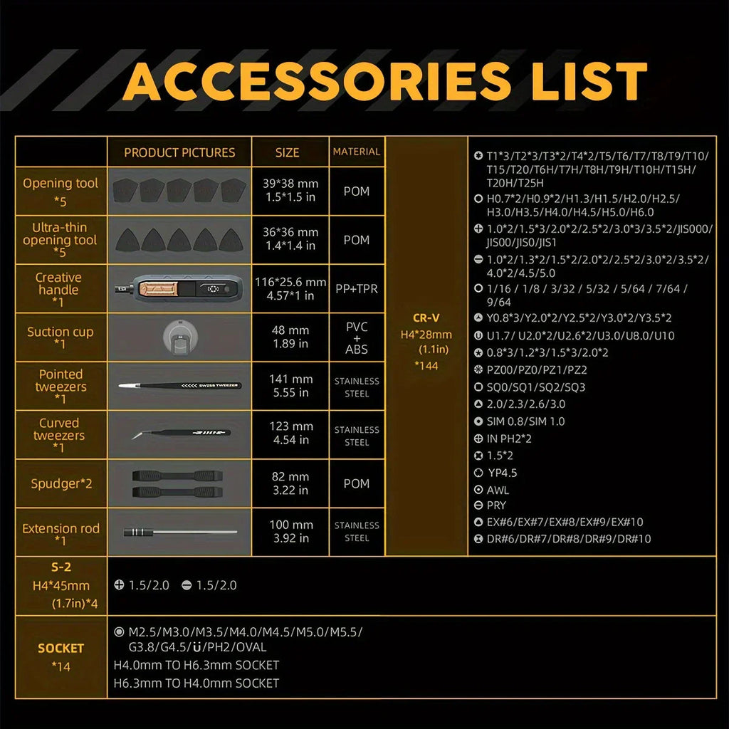 EliteCraft 180-piece Precision Screwdriver Set | Comprehensive toolkit for precision tasks and repairs