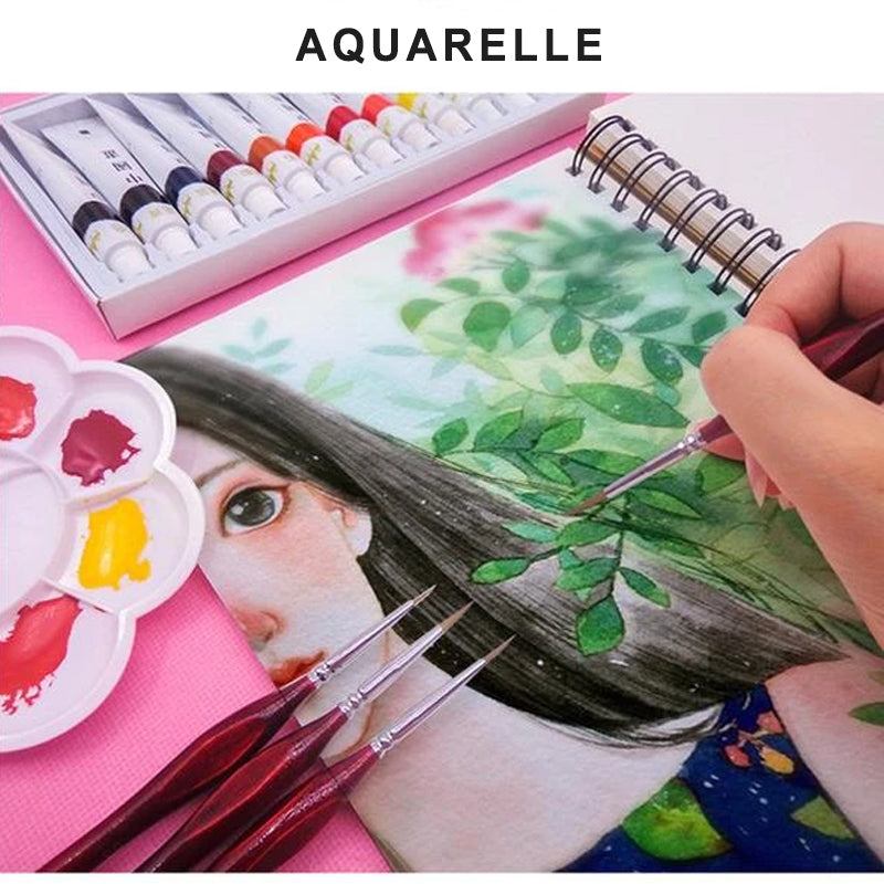 Detail Brush Set