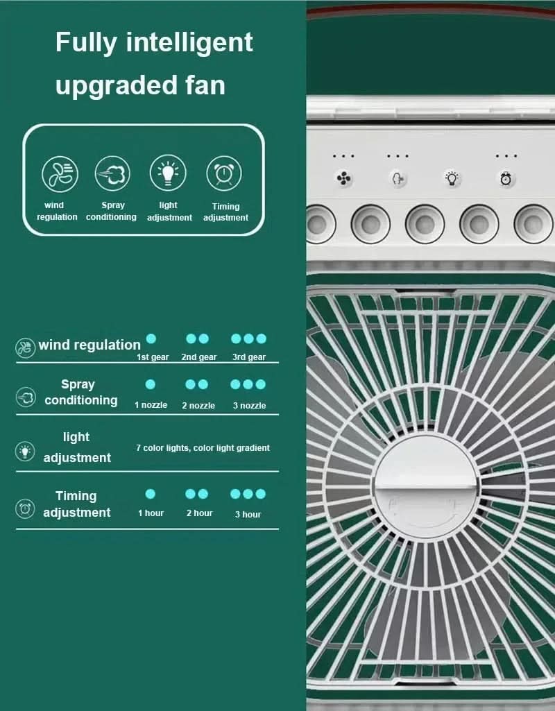 Portable & energy-efficient for every room