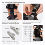 Osteoarthritis Relief Knee Brace | Medial and Lateral OA Support for Bone-on-Bone Arthritis Pain