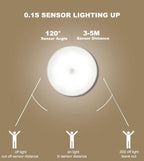 Rechargeable Motion Sensor LED USB Night Light
