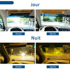 Day and night screen protector