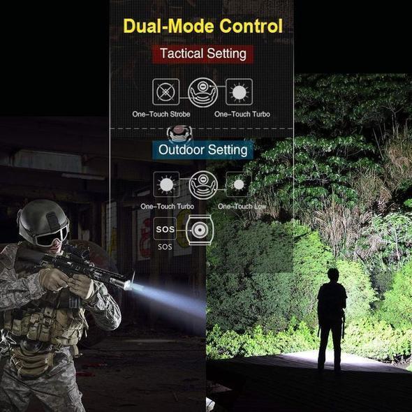 High-Power Waterproof LED Flashlight | 30,000–50,000 Lumens Rechargeable Torch