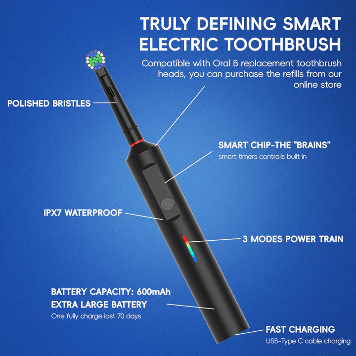 360 Rotating Toothbrush