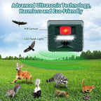 Ultrasonic Woodpecker Repeller – Effective & Humane Bird Deterrent for Gardens & Homes