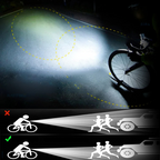 KrachtLight – 10000LM bicycle lighting with 3 mounts