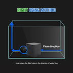 Eco-Aquarium Water Cleaner Cube
