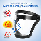 Full face mask for industrial use when spraying pesticides