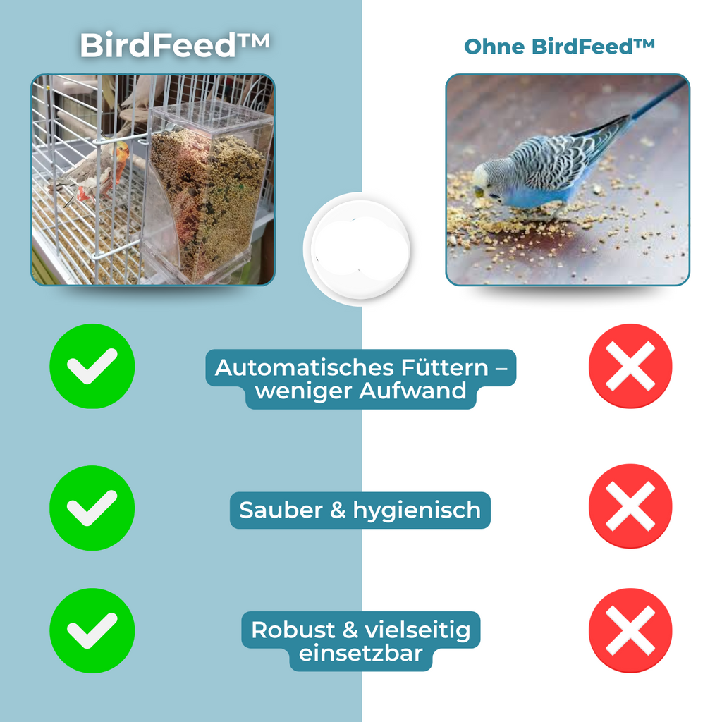 BirdFeed – Clean feeding, satisfied birds, less effort