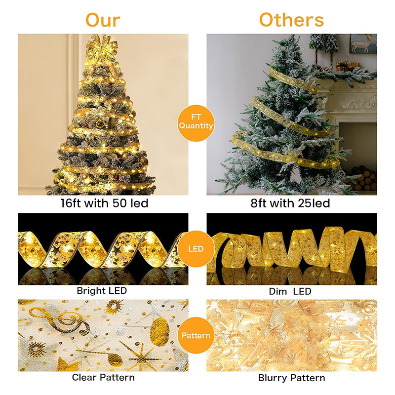 Ribbon Christmas tree decorative lights