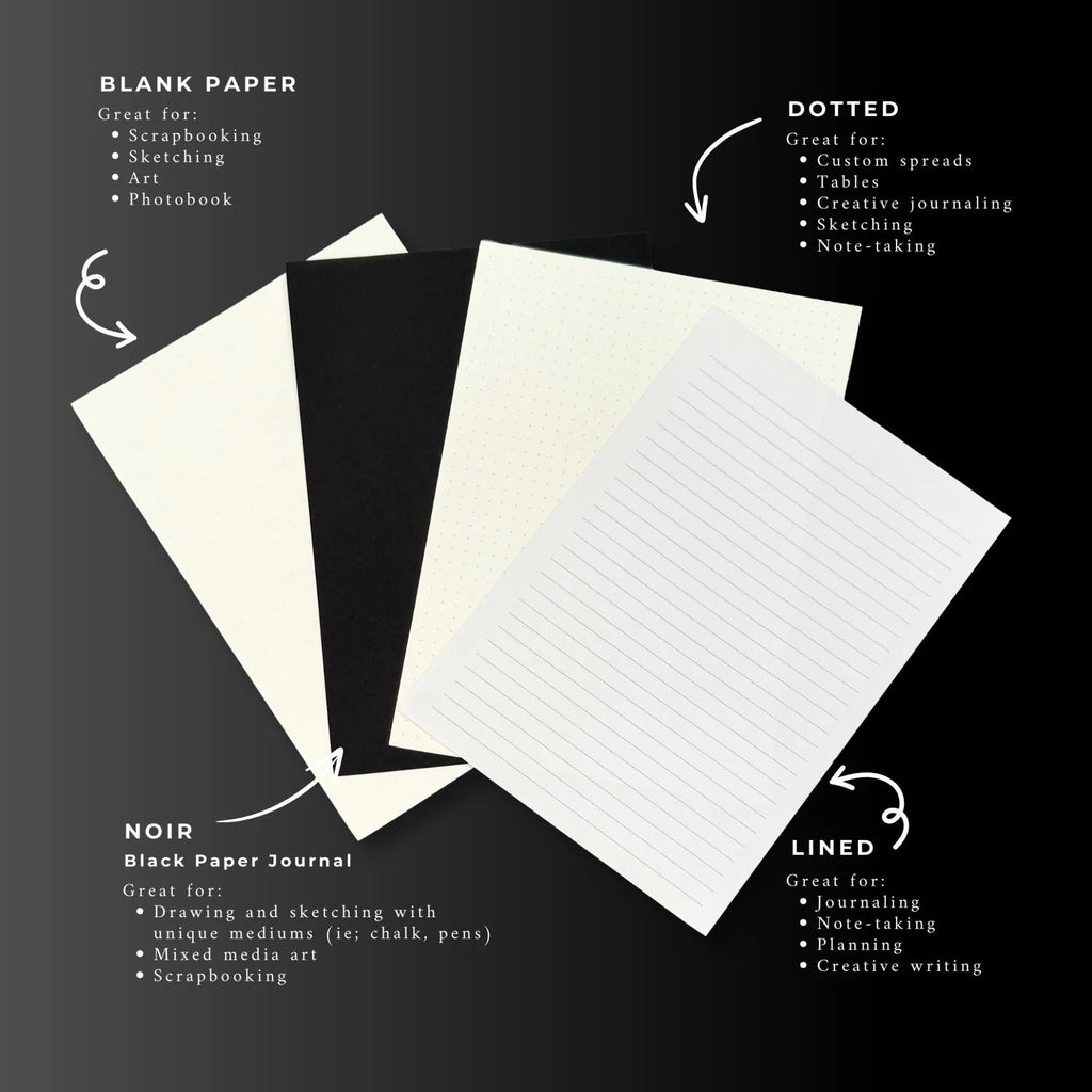 Wonderland Journal
