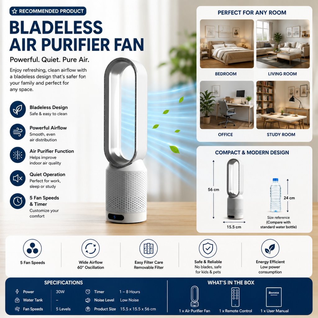 AirPure Pro – 3-in-1 Air Cooler with UV Purification & Ioniser | 6L Portable Cooling Fan