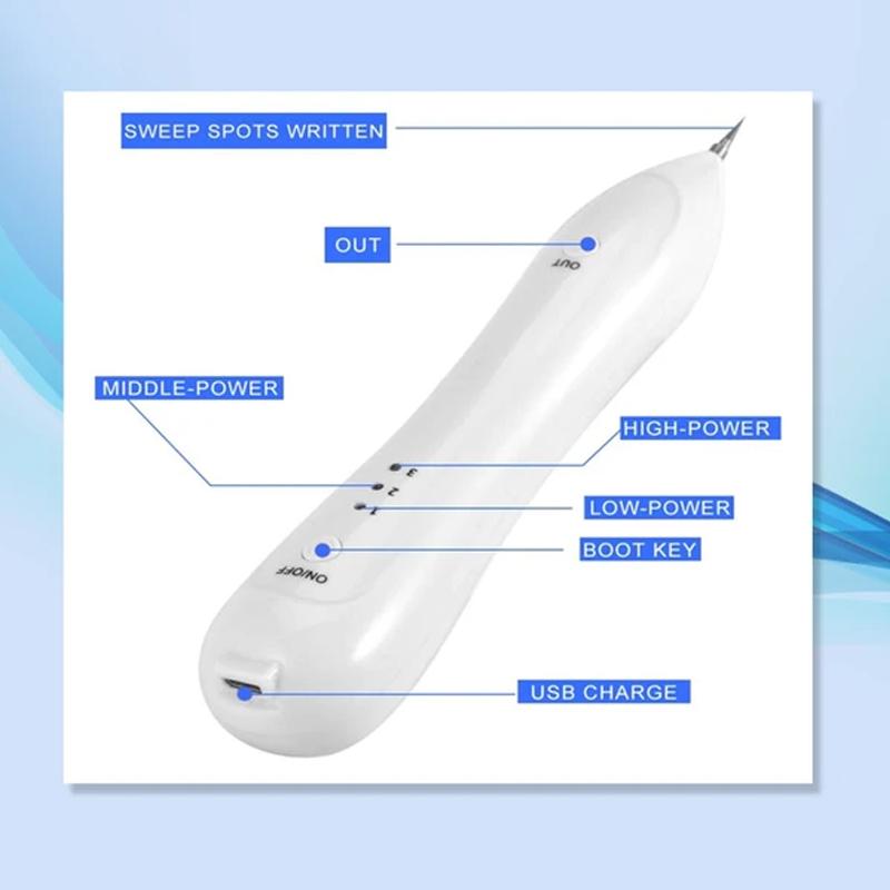Facial Hair Removal Pen