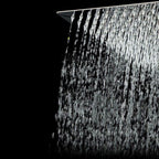 Stainless Steel Showerhead Combo Modern Fixed Showerhead for the Bathroom
