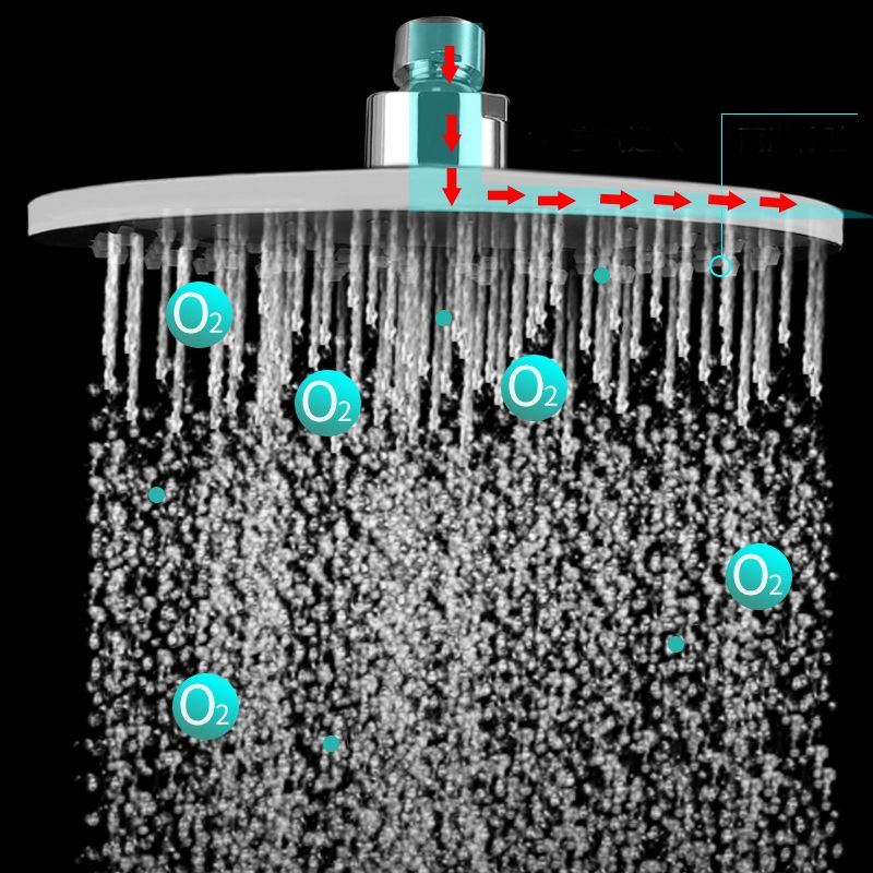 Bathroom Shower Head Round Rainfall Ceiling Mounted Fixed Shower Head