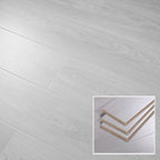 Mold-resistant laminate flooring Scratch-resistant laminate flooring