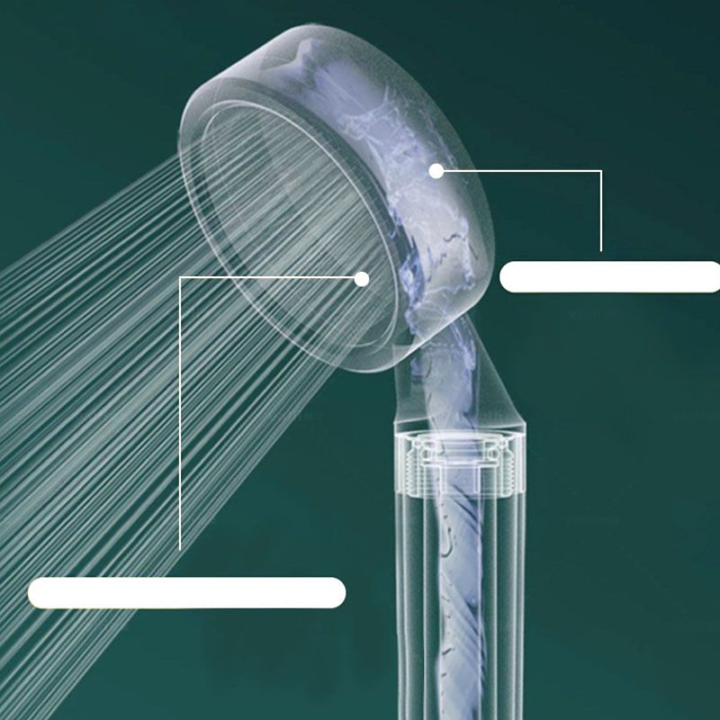 Modern Plastic Showerhead Water Filtration Round Hand Shower