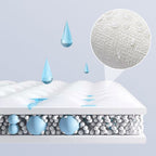Contemporary Wall Access Panel Plastic Waterproof Wall Access Panel