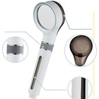 Modern Plastic Showerhead Water Filtration Round Hand Shower