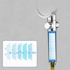Super high pressure shower head 3 spray adjustable water flow round shower head